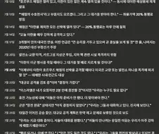 정신착란 증세를 보이는 유명인의 7월 어록 ㄷㄷ