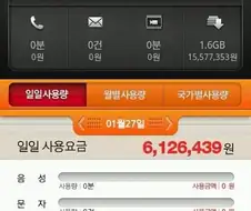 일본 다녀오고 아빠 차 바꿔드린 사람