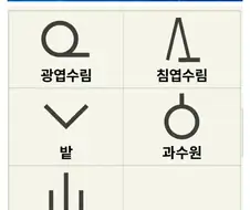 웃음만 나오는 블리치 숫자놀음