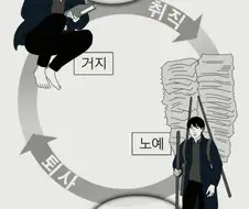 반도의 회사원들