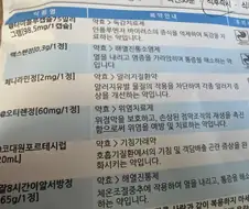 만화에서 감기로 학교 쉬는거 공감갔을때