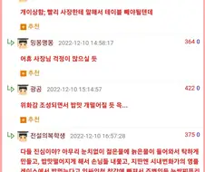 "시내 번화가에서 혼밥하는 아저씨....나만 이상한가..? "