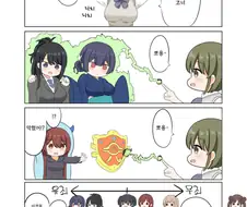 [@] 니치카의 키워버리자 코너.manhwa