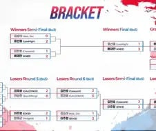 아시안게임 철권8 대표 무릎으로 최종 결정.JPG