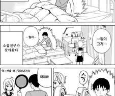 뿅뿅를 못하게 된 Manhwa