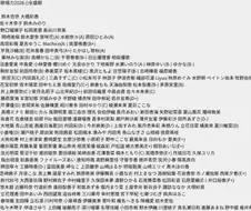 일본 여자 성우 가창력 티어표