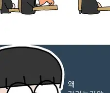 학창시절 찐따였던.Manhwa