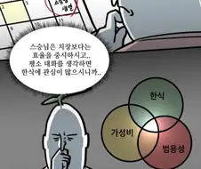 요리 좋아하는 사람에게 주는 최고의 선물