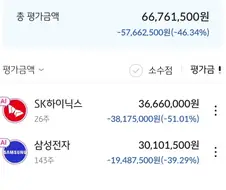 대충 아직 꿈속인거같네