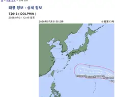 일본기상청피셜 태풍 돌핀 예상경우의 수