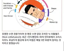 호날두식 수면법 vs 메시 수면법