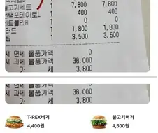 롯데리아에서 일하기 쉬운 이유
