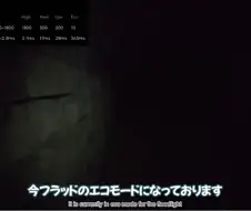 어떤 손전등의 터보 모드