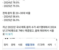 설마 너희들 난잡한 성생활을 하고 다니는 건 아니겠지?