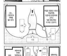 남주가 치질걸린 만화