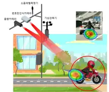 이민가고 싶다는 라이더