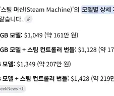 스팀) 스팀머신 원래는 사업성 충분했네 ㅋㅋㅋ