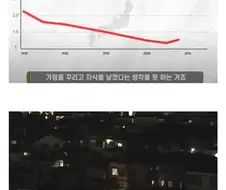 버블 붕괴 직전 일본 상황 요약.jpg