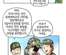현실적인 예비군 만화.manwha