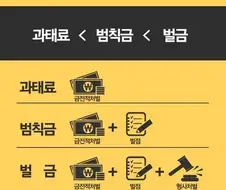 우리나라에서 가장 먼저 바뀌어야 할것