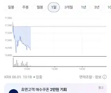 코스피 8700돌파...더본코리아 주식상황.jpg