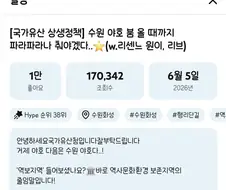 조회수가 안 나오던 국가유산청의 선택