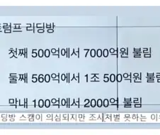 잔세계가 손해본 이란 전쟁에서 크게 이득본 집단.