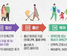 가짜 출산 장려와 진짜 출산 장려.jpg