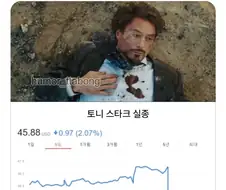 미국 주식이 어려운 이유