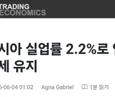 실업률 문제를 해소했다는 유럽 국가