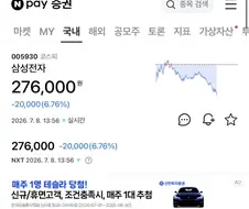(주식) 27만 오면 사준다고 했잖아!