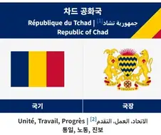 영압이 금방 사라져버릴거 같은 나라