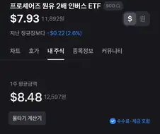 BTS 고 나발이고 계좌가 뒤지겠다