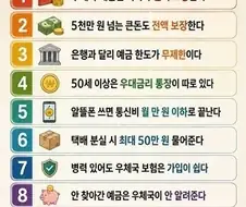 우체국의 비밀