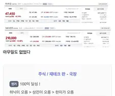 코스피 7천이래 ㄷㄷ 불장이야!! 네카오 한번 볼까