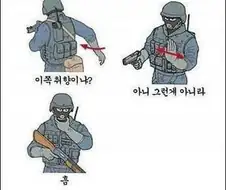 특수부대의 수신호 manhwa