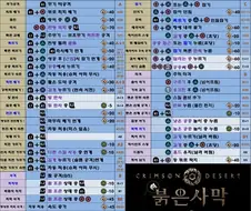 붉은사막) 조작감 이슈에 딴겜들 불려 나오는거 웃기네 ㅋㅋ