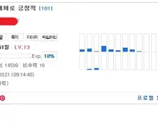 붉은사막) 추하다 펄어비스야...