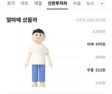 주식)이제는 음식점 자판기 커피와 경쟁하는 ETF