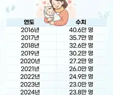 한반도의 미래 밝아짐.jpg