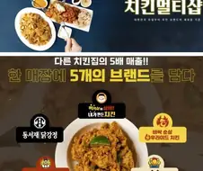 치킨 역사를 새로 쓴 치킨 멀티샵