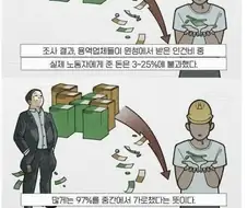 하청이 없어질 수 없는 이유.manhwa