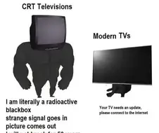 CRT 모니터의 원리