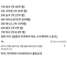 할건 하는 일본 야구 댓글 반응