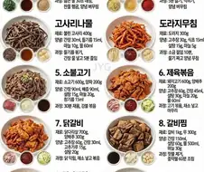 초간단 반찬 레시비