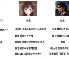"여기 명보가 있음"