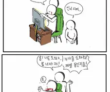 눈치없는 남주 하렘물 애니의 위험성