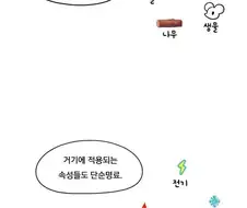 젤다 야숨이 갓겜인 이유.manhwa