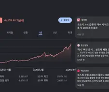 주식) 사람들이 주식 이제는 고점이라고 이야기하는 이유.jpg