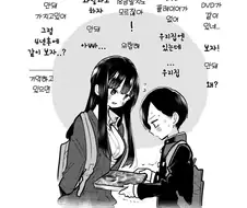 내마위)야마다 집에서 둘이 DVD를 봤다.manga